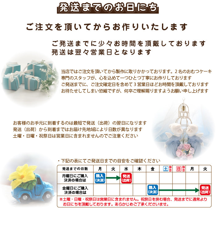 出産祝い　今治タオルラルフローレン2段おむつケーキ